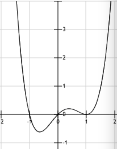 技术干货丨想写出人见人爱的推荐系统，先分析经典矩阵分解技术
