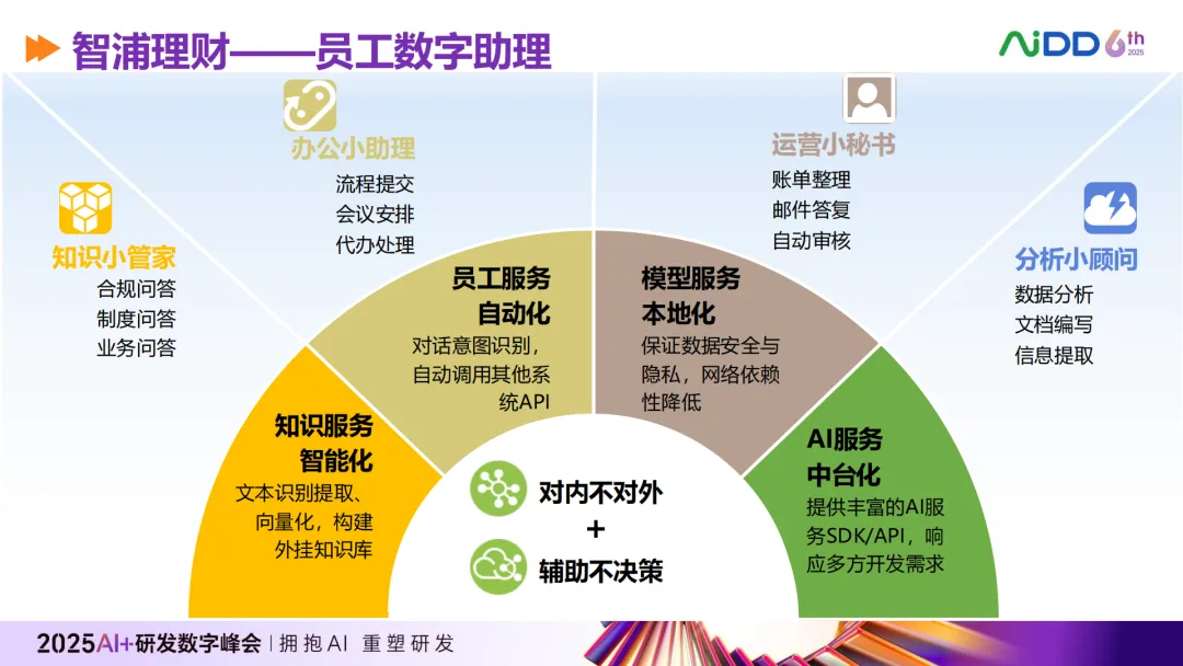 dd0ef05006b84252b5b5c6180f3e9d7f